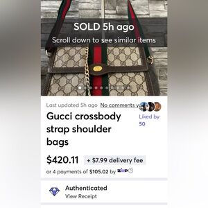 ***Sold*** Gucci Handbag Authentic